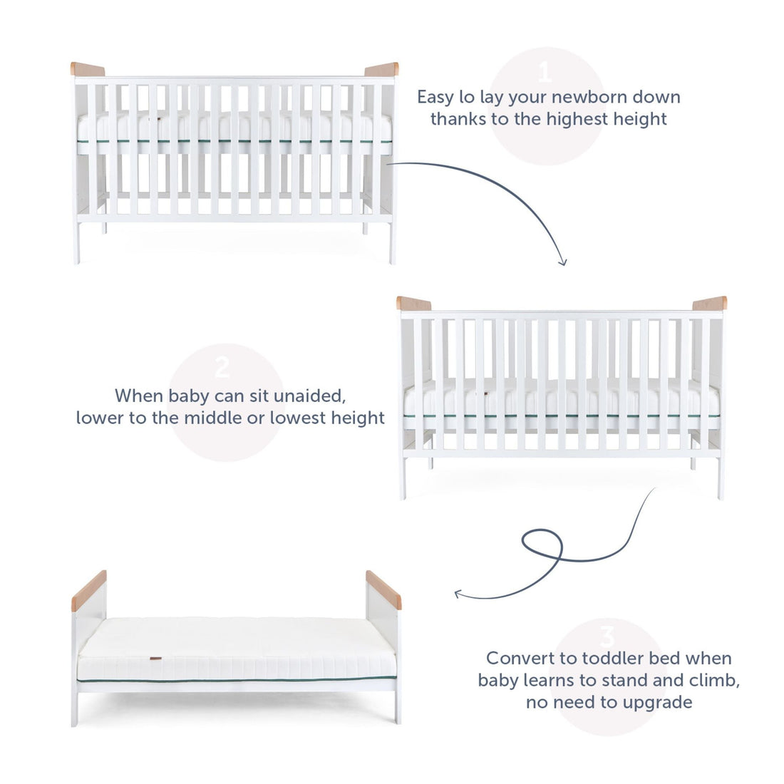 Haddington Cot Bed