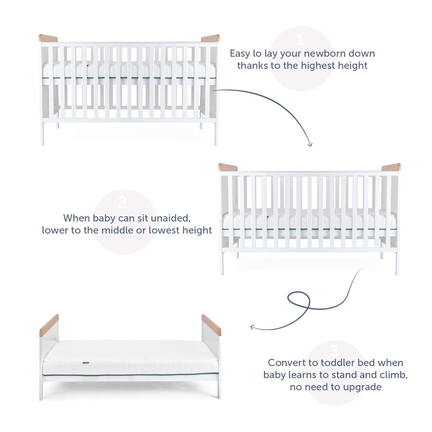 Haddington Cot Bed